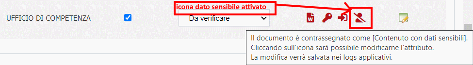dato sensibile lista